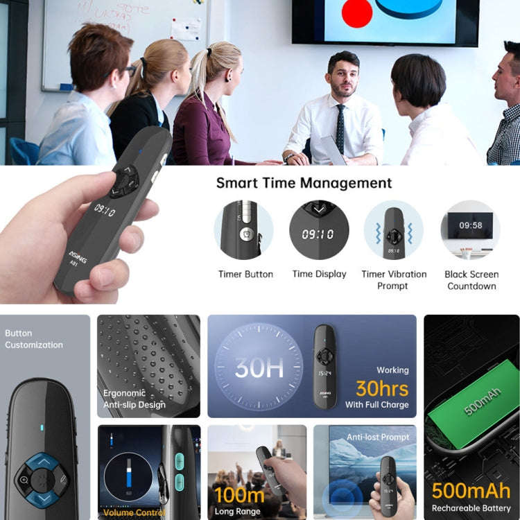 ASiNG A81 PPT Page Turning Clicker With Timing Function & 32G 3-in-1 USB Receiver, Red Light, Gre...