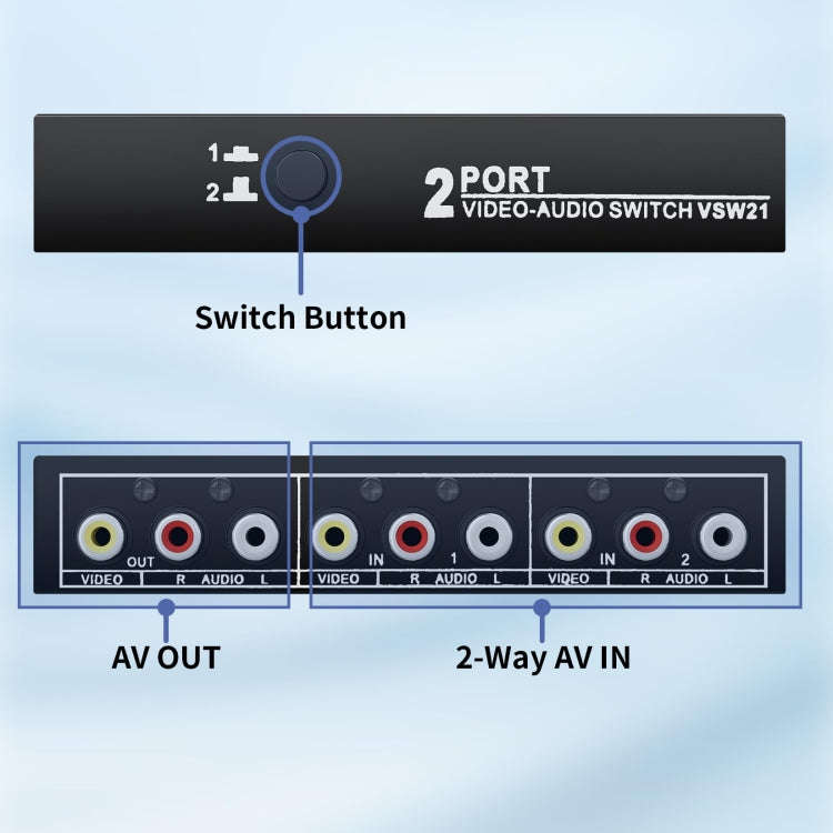 VSW21 AV 2 In 1 Out Audio Switcher RCA Audio Selector Box, VSW21