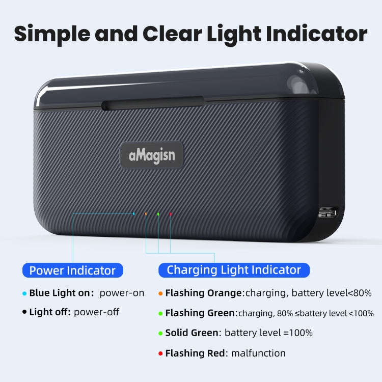 For DJI Osmo 360/Action 5 Pro aMagisn Battery Charger Fast Charging Box Storage Compartment, AA19