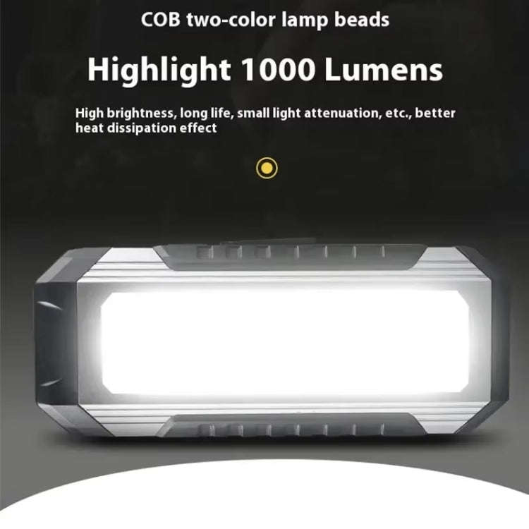 Flat Work Light LED Work Auto Repair Light USB Rechargeable Repair Light With Magnetic Attachment...