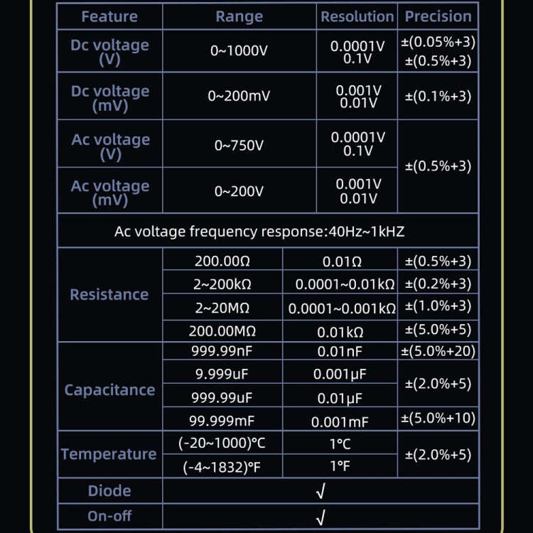 High Precision Digital Multimeter Portable Desktop Colorful Screen 20,000 Characters Multimeter, S40