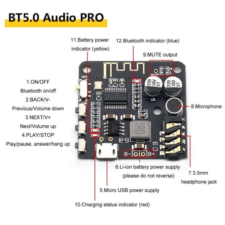 DIY Bluetooth 5.0 Audio Receiver Module PRO MP3 Bluetooth Decoder Board Car Speaker Audio Amplifi...