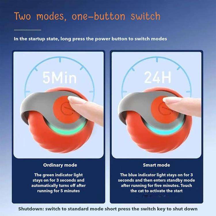 Smart Self Rolling Ball Interactive Cat Toys USB Rechargeable Cat Ball Two Speed Adjustment, TUTU...