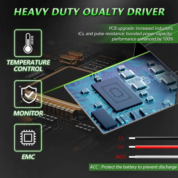 40W Motorcycle Wired Switch Integrated Waterproof Demon Eye Spotlight, Green Light
