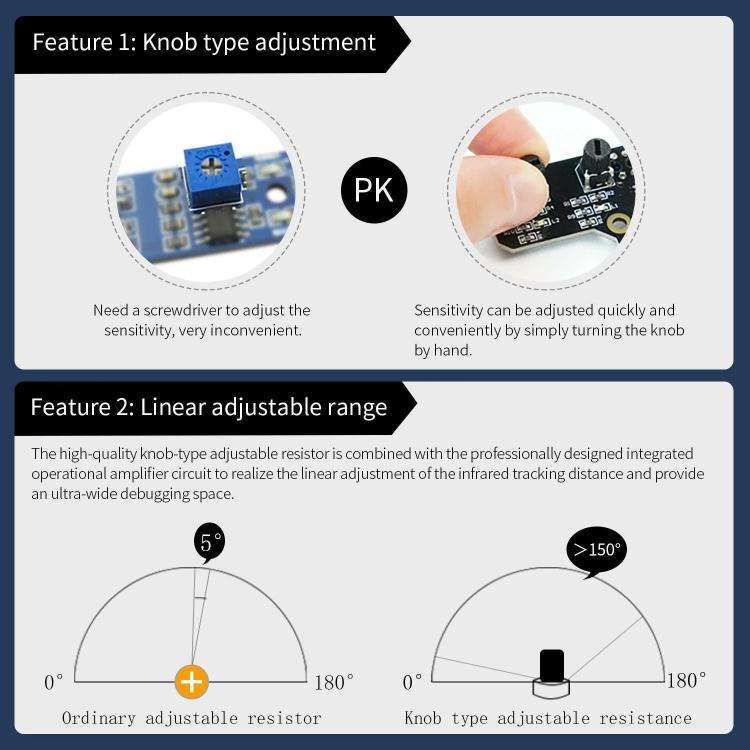Yahboom 4 Channel Infrared Tracking Sensor Module For Smart Car Robot, Module, Module+ 6Pin Cable...