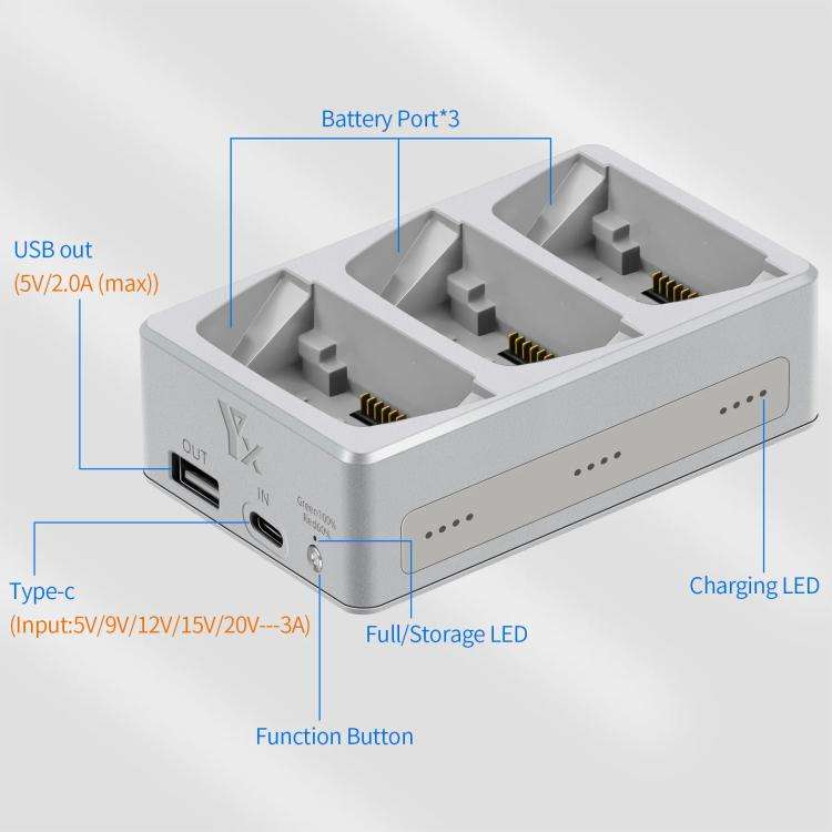 For DJI Flip YX 3-Way Charger Bidirectional Battery Management System, 3-Way LED Indicator
