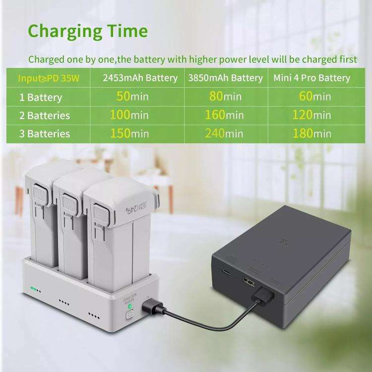 YX 3-Way Battery Charger For DJI Mini 4 Pro/Mini 3/Mini 3 Pro Charging Hub, 35W US Plug, 35W EU P...