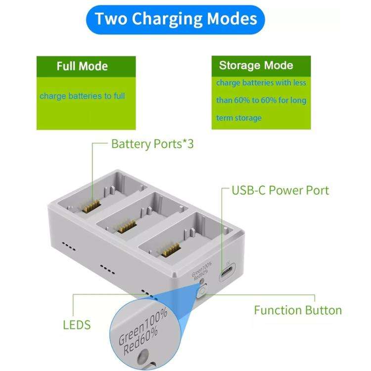 YX 3-Way Battery Charger For DJI Mini 4 Pro/Mini 3/Mini 3 Pro Charging Hub, 35W US Plug, 35W EU P...