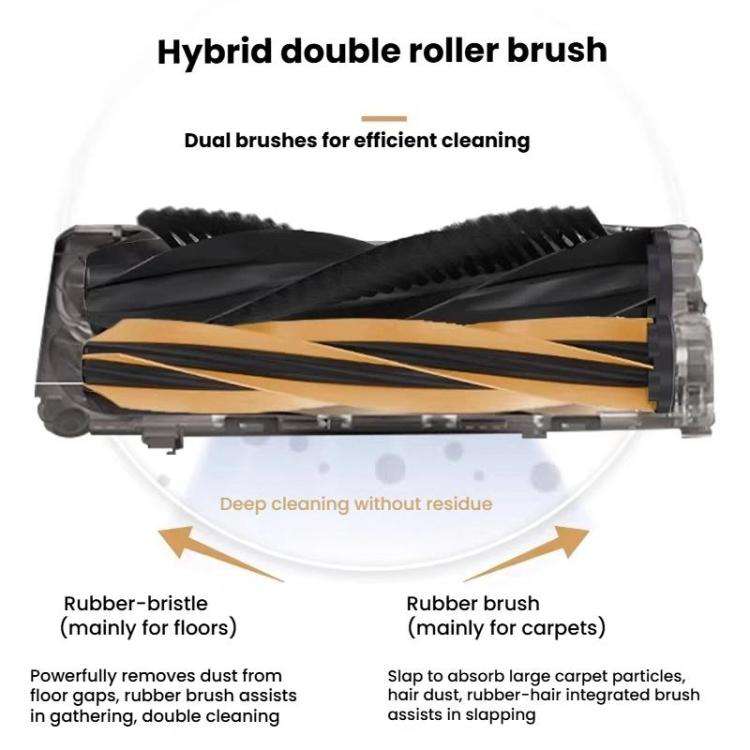 For Dreame X40 Enhanced Edition Robot Vacuum Replacement Parts, 1pair Roller Brush, Mop Pad, Filt...