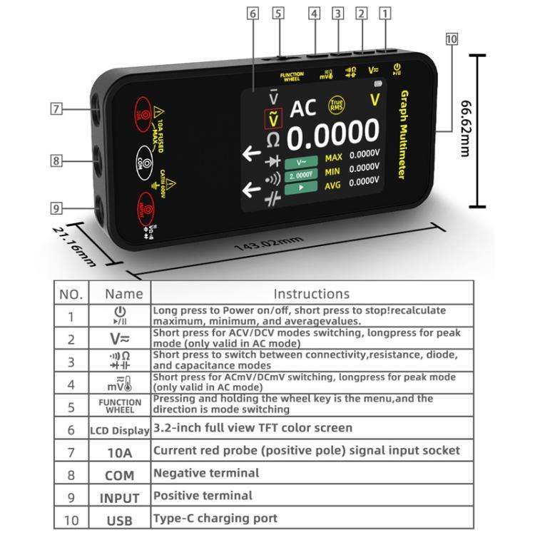 High-Precision Digital Graphic Recording Multimeter Color Screen 20000-Character Multimeter, S500