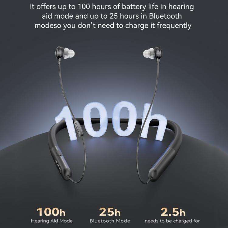 Neckband Bluetooth Hearing Amplifier For Seniors Semi-In-Ear Design With Digital Sound Chip, Long...