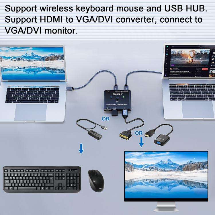 KCEVE KC-C201H 2 Type-C Input 1 Output KVM Switch Support 4K 60Hz, KC-C201H