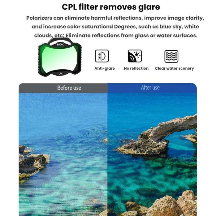 For DJI Avata 2 BRDRC Aluminum Frame Filter Accessories, CPL, ND16, ND32, UV+CPL+ND16, ND8+ND16+N...