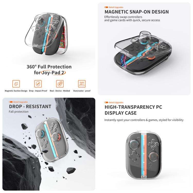 For Nintendo Switch 2 JYS 5-in-1 Crystal Case Full Protection Set Includes Console Shell, Joy-con...