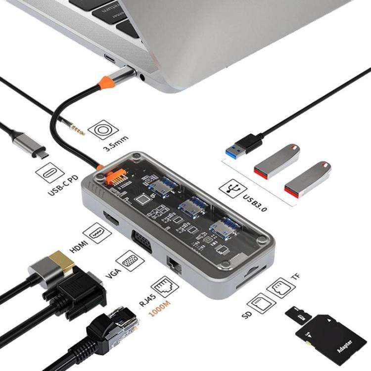 Type-C Docking Station USB HUB Multi Port Hub Computer Converter, SW6H, SW10V-PRO