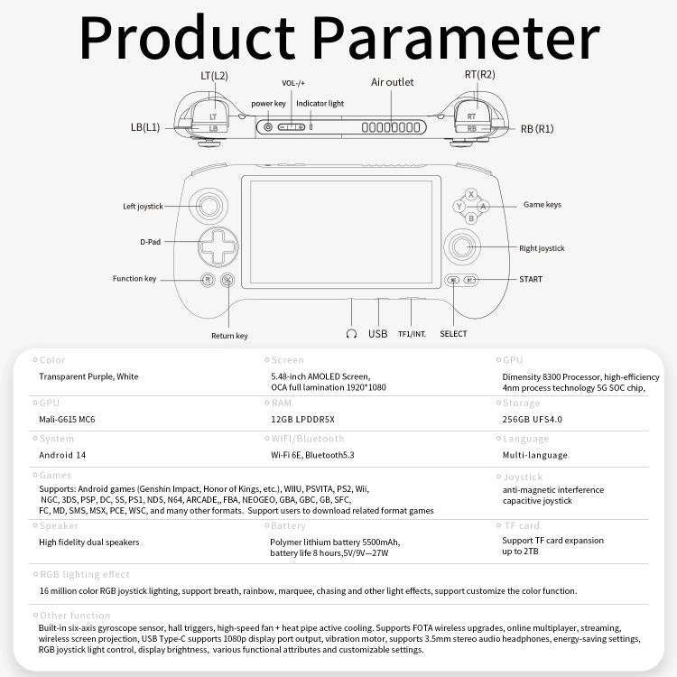 ANBERNIC RG557 Handheld Game Console 5.48-Inch AMOLED Screen Android 14 Video Game Player, 12+128...
