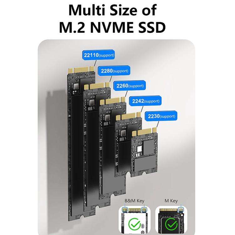 Blueendless SD08A M.2 NVMe SSD Docking Station Dual-Bay USB 3.2 Gen2 10Gbps External Drive Enclos...