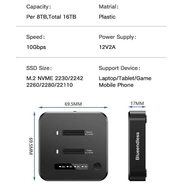 Blueendless SD08A M.2 NVMe SSD Docking Station Dual-Bay USB 3.2 Gen2 10Gbps External Drive Enclos...