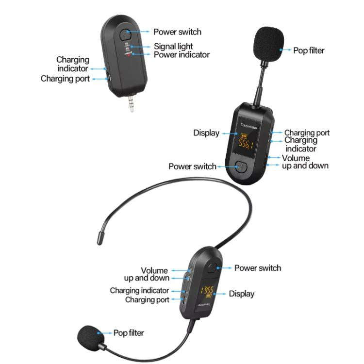Wireless 2.4G Microphone Amplifier Portable Microphone, 1 In 1 Lapel Clip, 1 In 1 Headwear, 1 In ...