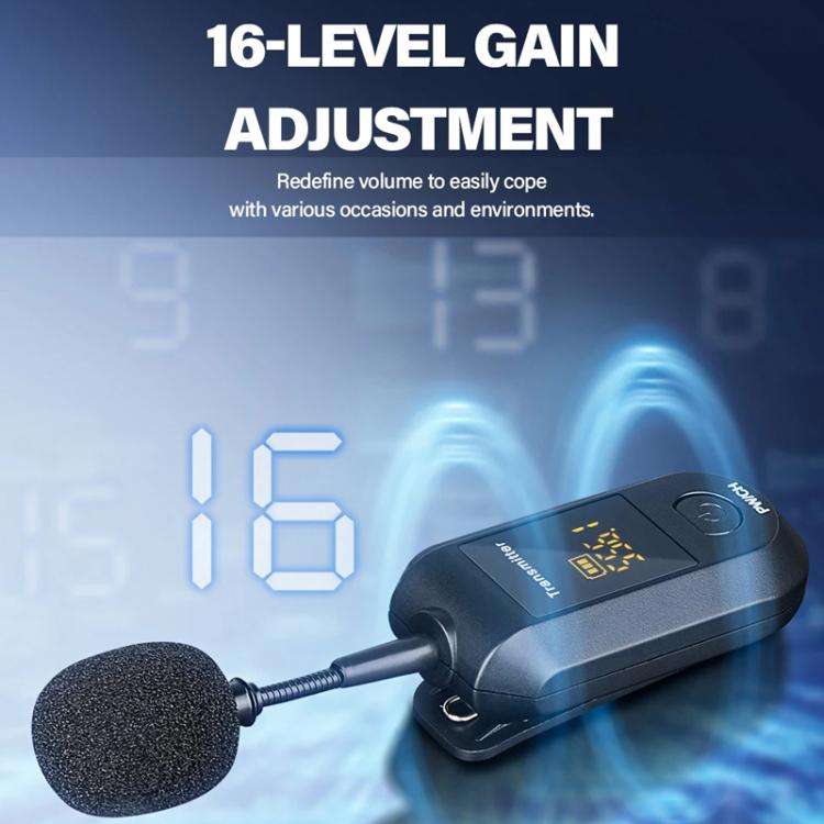 Wireless 2.4G Microphone Amplifier Portable Microphone, 1 In 1 Lapel Clip, 1 In 1 Headwear, 1 In ...