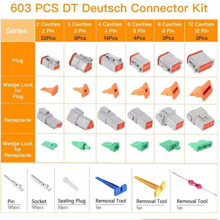 603pcs /Set DT Connector Kit with 2/3/4/6/8/12 Pin DT Connectors and Extraction Tools, 603pcs /Set