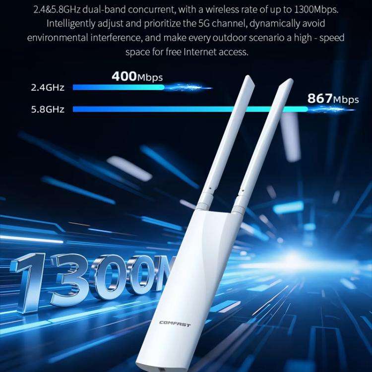 COMFAST CF-EW82 1300Mbps Dual-Band Outdoor Wireless Access Point With Gigabit Ethernet, EU Plug, ...