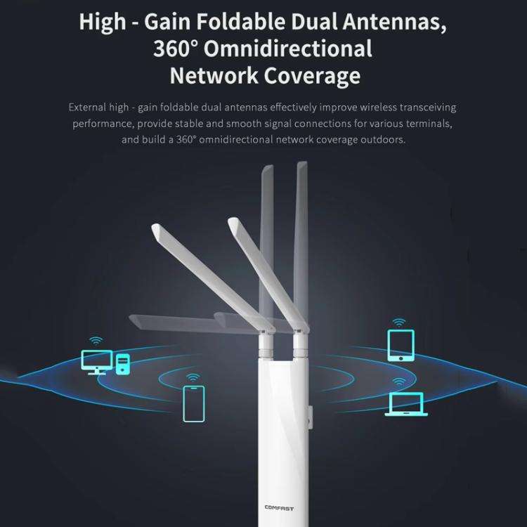 COMFAST CF-EW82 1300Mbps Dual-Band Outdoor Wireless Access Point With Gigabit Ethernet, EU Plug, ...
