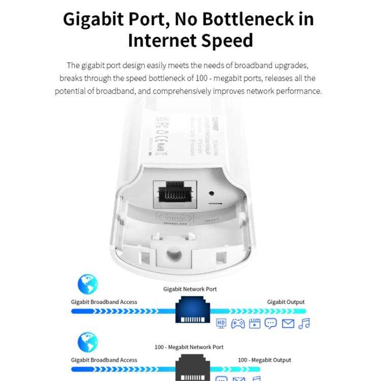 COMFAST CF-EW82 1300Mbps Dual-Band Outdoor Wireless Access Point With Gigabit Ethernet, EU Plug, ...