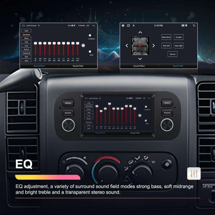 5 Inch Landscape Android Car Player Car Central Control All-In-One Unit, Standard, Standard+12 Li...