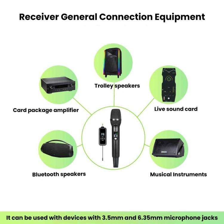 Wireless Microphone Direct Broadcast Singing Handheld Microphone, LS07+N33 1 Tow 1 Bluetooth Vers...