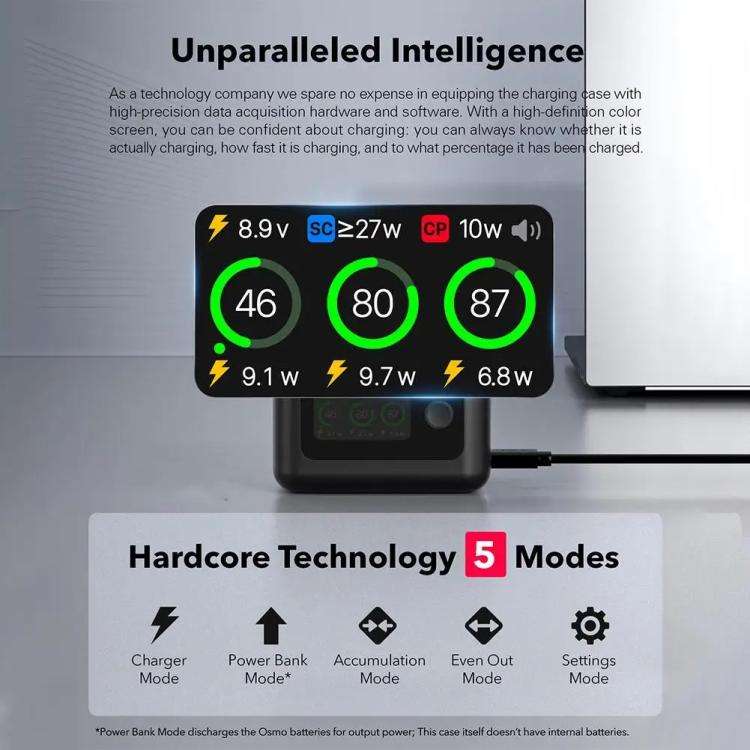 With Screen Charging Bin Intelligent Charge Manager For DJI Osmo 360 / Action 5 Pro / Action 4 / ...