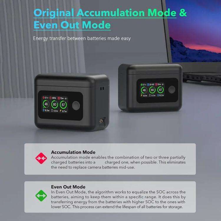 With Screen Charging Bin Intelligent Charge Manager For DJI Osmo 360 / Action 5 Pro / Action 4 / ...