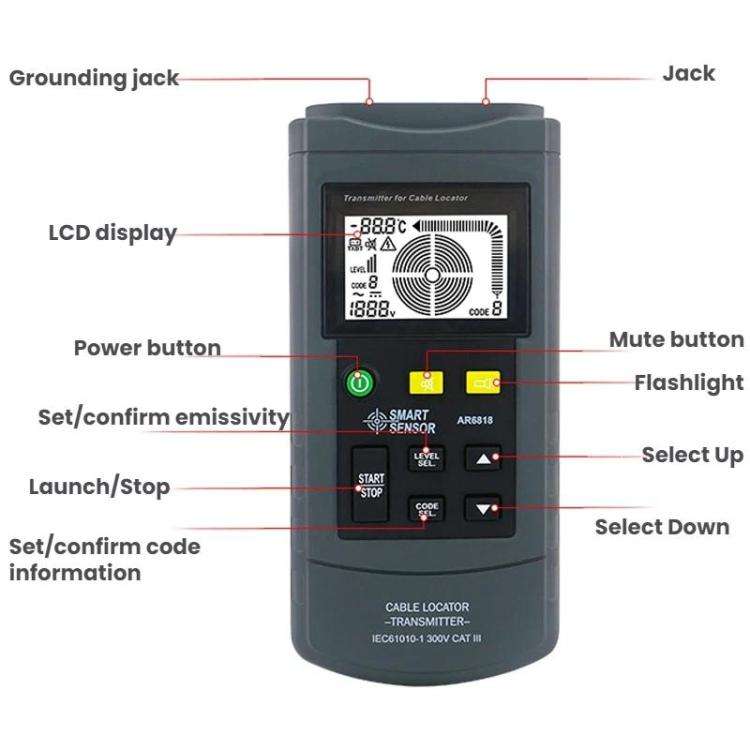 SMART SENSOR Pipeline Hidden Wire Fault Detection Underground Cable Detector