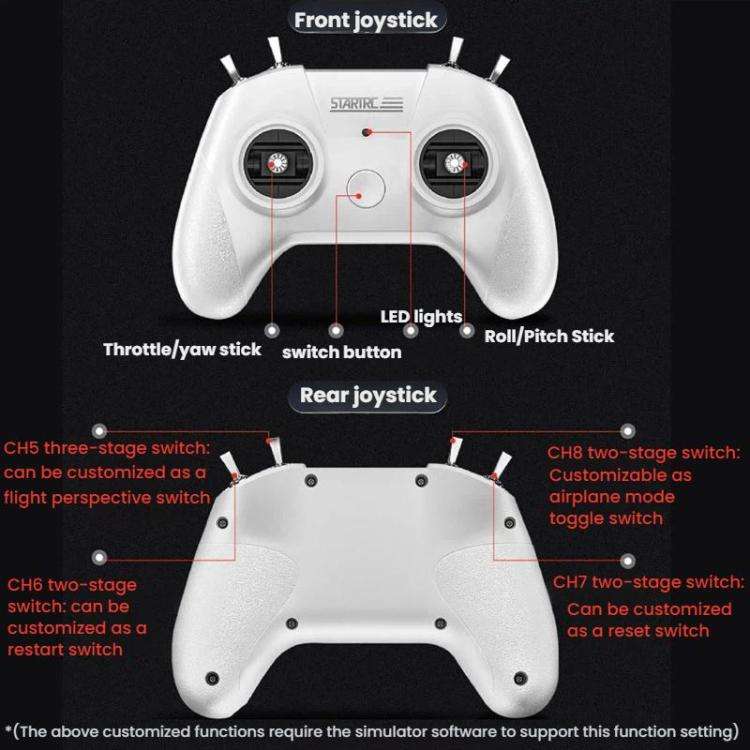 STARTRC S8 FPV Simulator Training Grip Modeling Drone Remote Controller