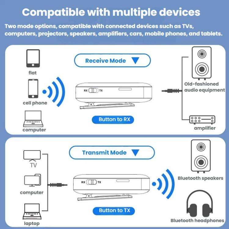 Lavalier Wireless Bluetooth 5.4 Receiver Transmitter 2 In 1 AUX Car Audio Adapter, Y3