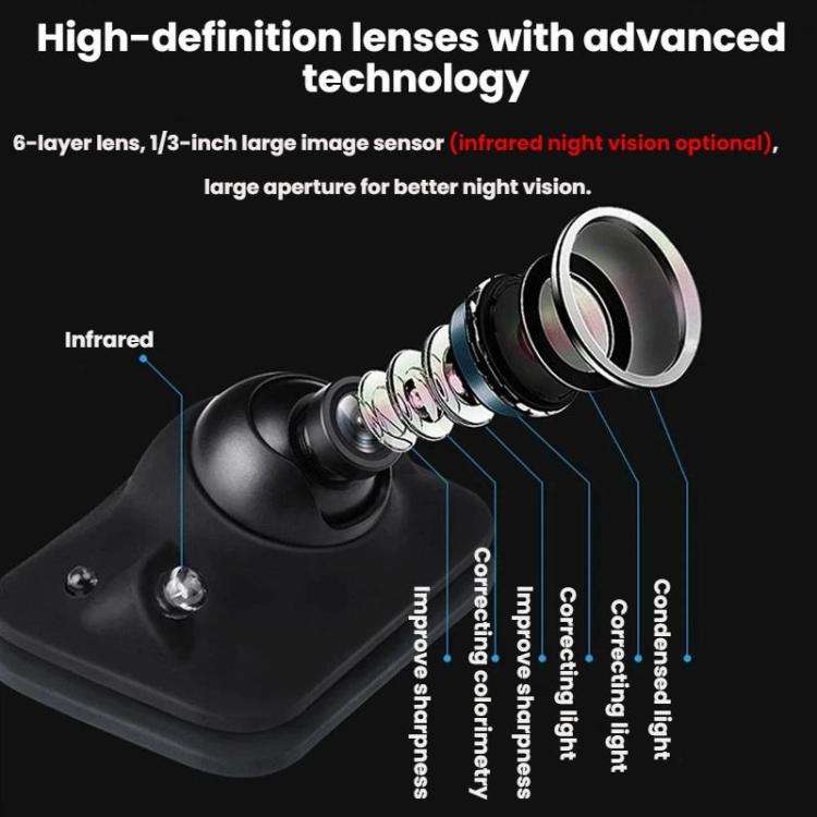 5-Inch Car Display + Reversing Camera System, LED Version, Infrared Version