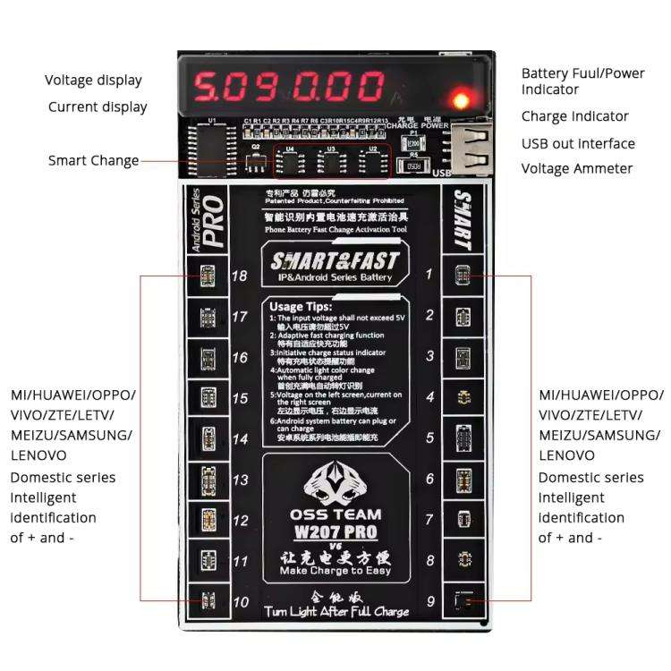 OSS TEAM W207 PRO V7 Battery Activation Detection Board Fast Charge IC Board For Android Devices,...