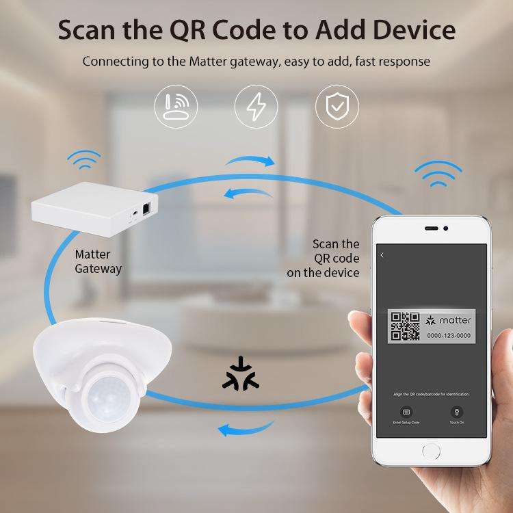 Matter Thread USB-C Power PIR Motion Sensor Smart Home System Compatible With Tuya App Remote Con...