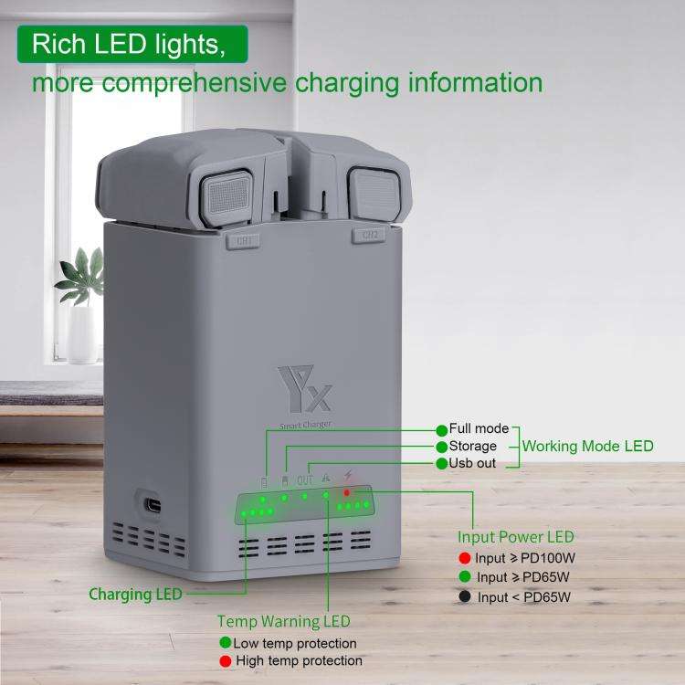 YX 100W Battery Charger For DJI Mini 5 Pro/Mini 4 Pro/Mini 3 Pro/Mini 3 Dual-Channel Charging Sta...