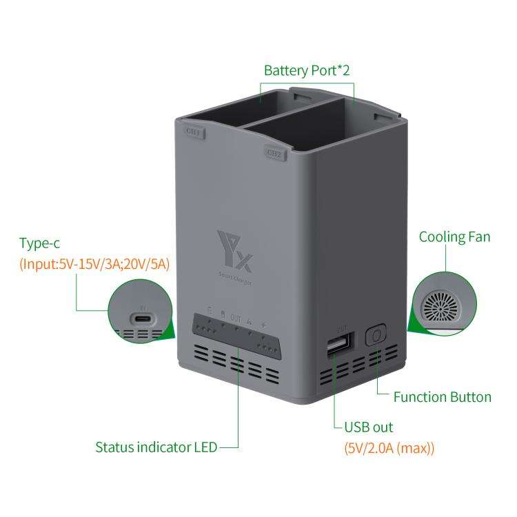 YX 100W Battery Charger For DJI Mini 5 Pro/Mini 4 Pro/Mini 3 Pro/Mini 3 Dual-Channel Charging Sta...