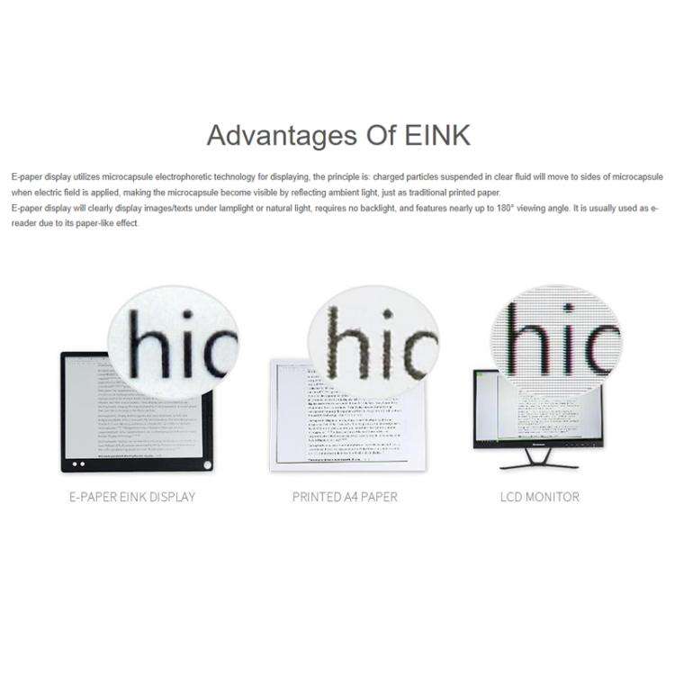 WAVESHARE 5.83 Inch E-Paper 4 Color E-Ink Display Module, Raw Display, With Driver HAT
