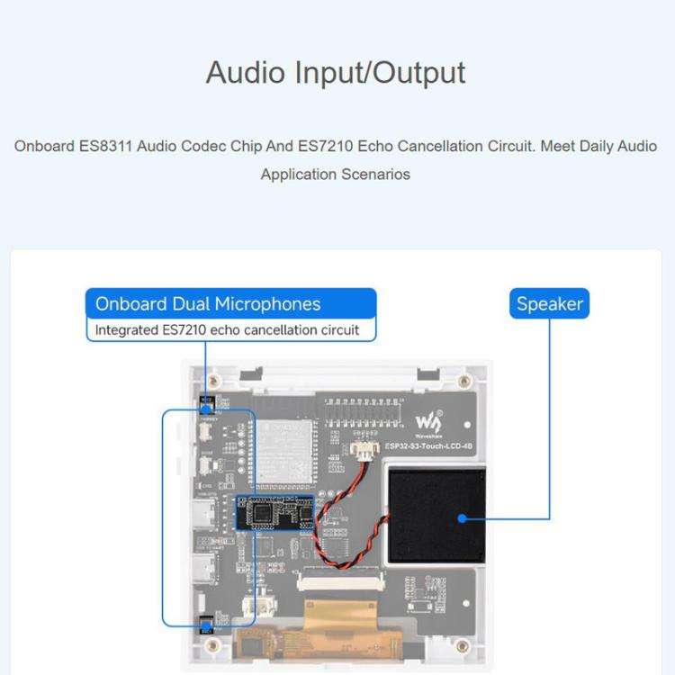 WAVESHARE ESP32-S3-Touch-LCD-4B 4 Inch Smart 86 Box, 5-Point Touch, RGB Interface