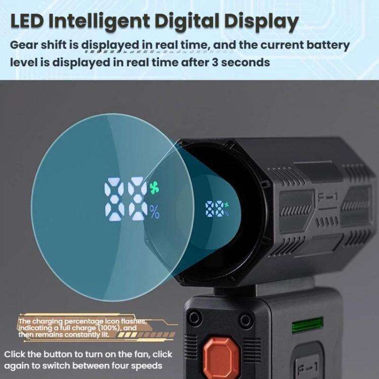 F1 Handheld High Speed Digital Display Turbo Fan Mini Portable Outdoor Camping Gathering Fan, Black