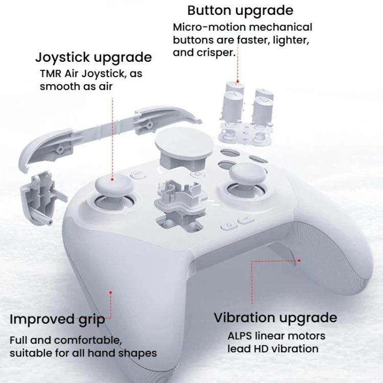 MOBAPAD Pro2-HD Mechanical Game Controller With TMR Joystick For Switch / Switch2