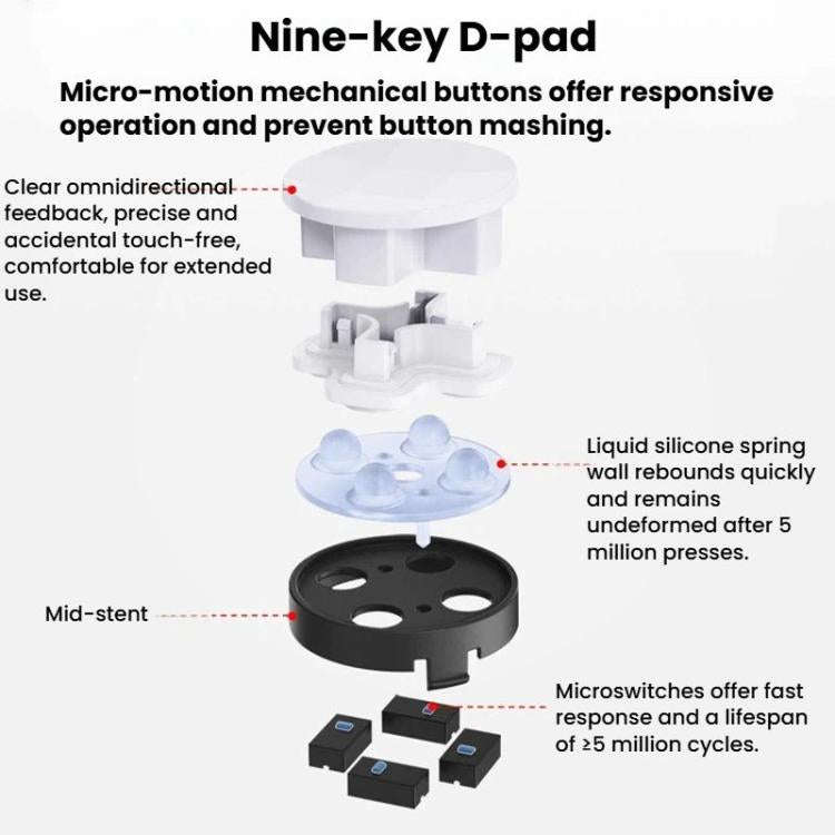 MOBAPAD Pro2-HD Mechanical Game Controller With TMR Joystick For Switch / Switch2