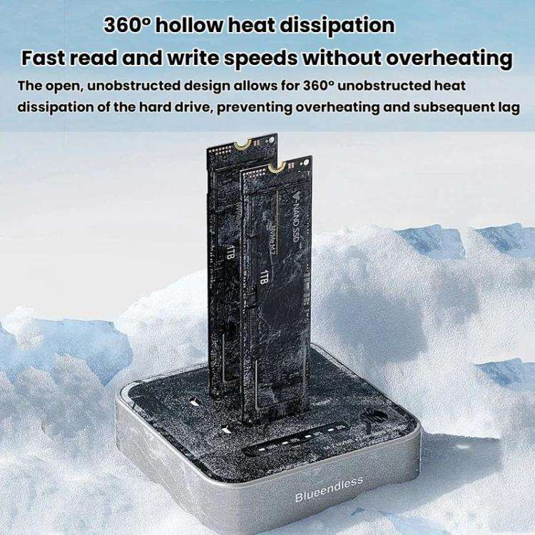 Blueendless SD08 Dual-Bay NVMe SSD Enclosure M.2 Offline Cloning Device 20Gbps High-Speed Solid-S...