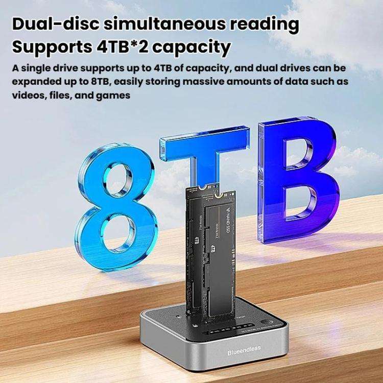 Blueendless SD08 Dual-Bay NVMe SSD Enclosure M.2 Offline Cloning Device 20Gbps High-Speed Solid-S...