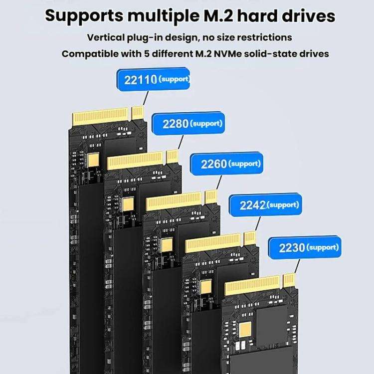 Blueendless SD08 Dual-Bay NVMe SSD Enclosure M.2 Offline Cloning Device 20Gbps High-Speed Solid-S...