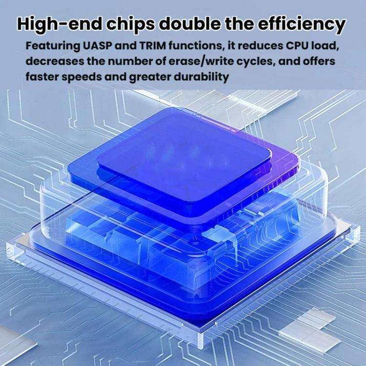 Blueendless 10Gbps M.2 SSD Enclosure External Type-C 3.2 Portable Hard Drive Case, NVMe Protocol ...