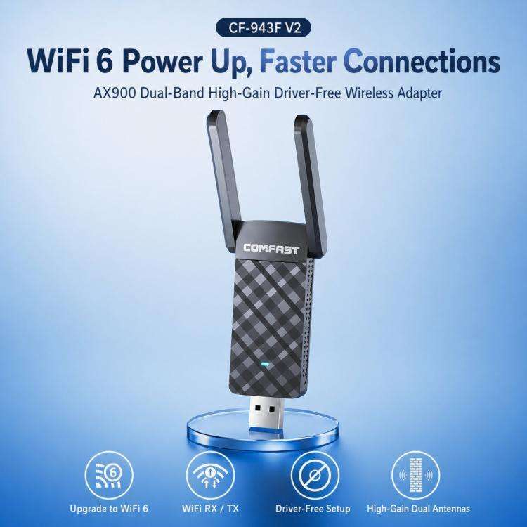 COMFAST CF-943F V2 AX900 WiFi 6 Bluetooth 5.4 USB Adapter Dual-Band Wireless Network Card, CF-943...
